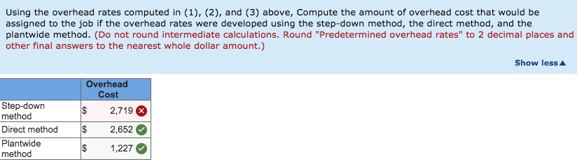 Personnel Maintenance Machining-overhead Assembly-overhead Total cost $ 911,300 132,466 38,734 83,920 1,327,132