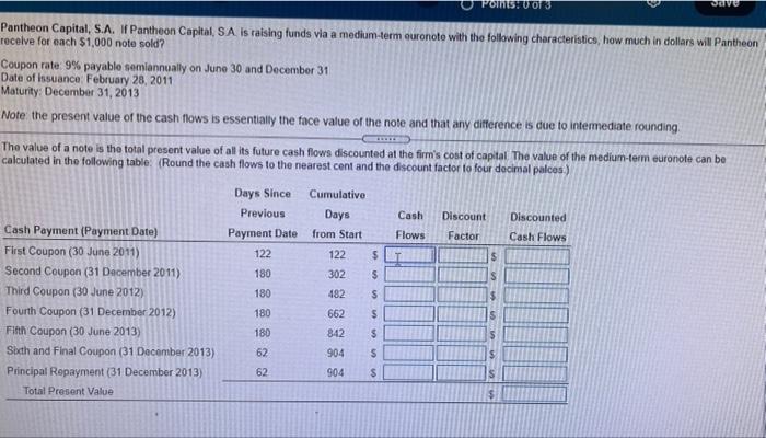  Points UOT 3 DEVU Pantheon Capital, S.A. | Pantheon Capital, SA