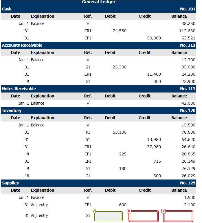 a1-f2 Pharoah Co. uses a perpetual inventory system and both an accounts