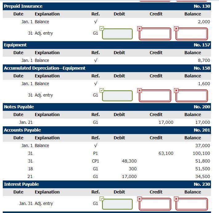 receivable and an accounts payable subsidiary ledger. Balances related to both the