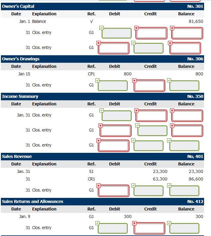 general ledger and the subsidiary ledger for Pharoah are indicated in the