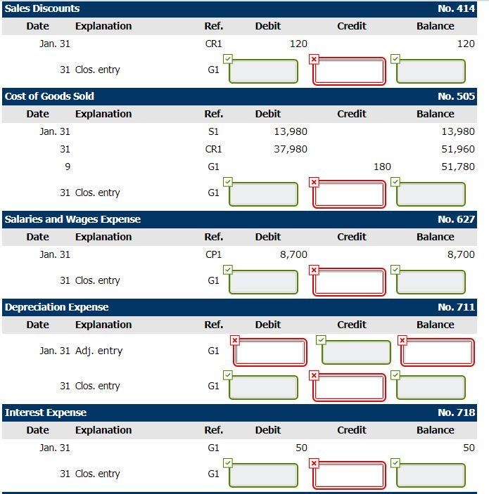 working papers. Presented below are a series of transactions for Pharoah Co.