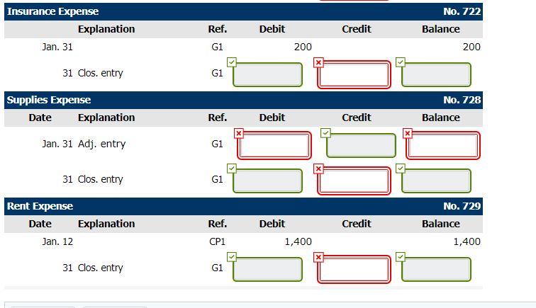 for the month of January. Credit sales terms are 2/10, n/30. The