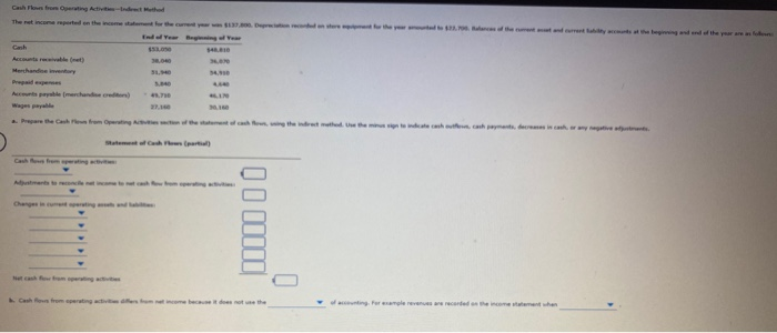 the watch dred method. Use the indicate coach othecah pements, decrease in