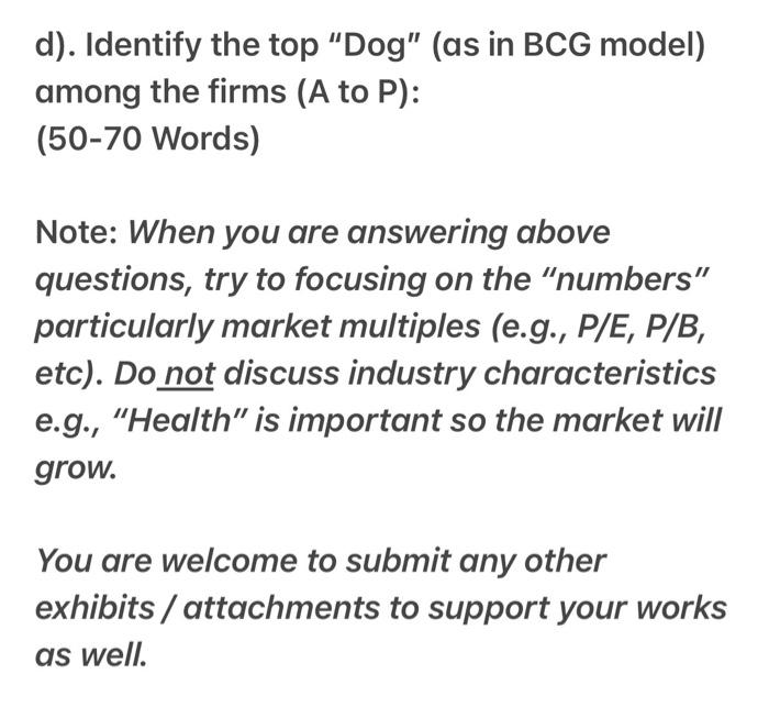 manager of FD Group - a holding company with diverse investments in