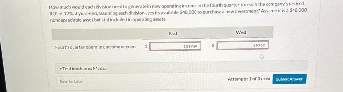  How much would each division need to generate in new operating