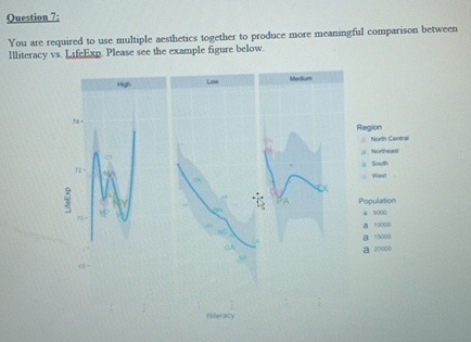  Consider a given data set represented as a matrix with 50