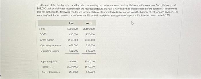 income in the fourth quarter to reach the company's desired ROl of