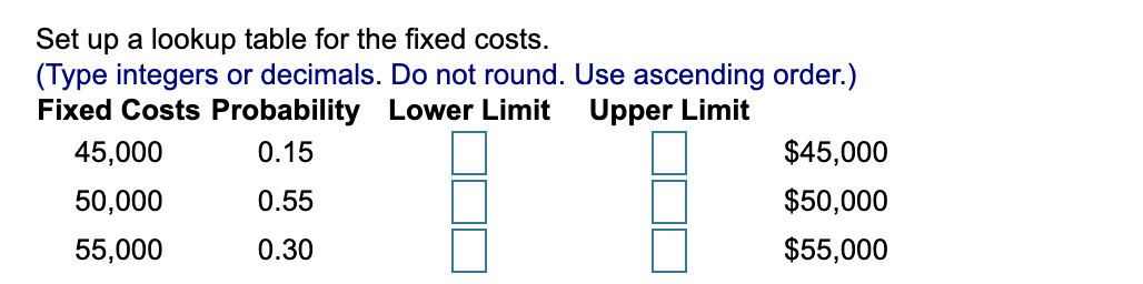 cost, demand, and fixed costs. Price is fixed at $. Simulate this