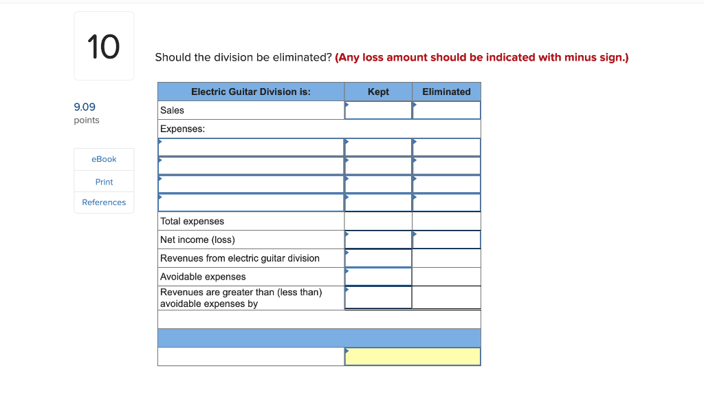 considering eliminating its electric guitar division because its $87,960 expenses are higher