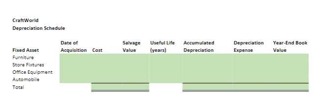 Balance: \\ Add: \end{tabular} \\ \hline \multirow[t]{2}{*}{ Deposits in Transit } &