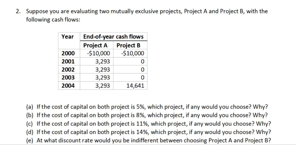 Suppose you are evaluating two mutually exclusive projects, Project A and