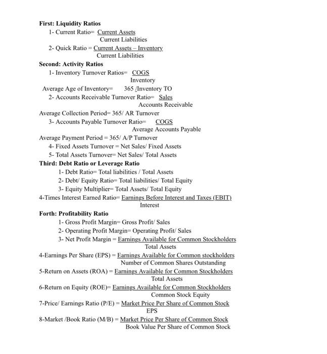 COMPANY AND SUBSIDIARIES Condensed Consolidated Statements of Income (UNAUDITED) (In millions except