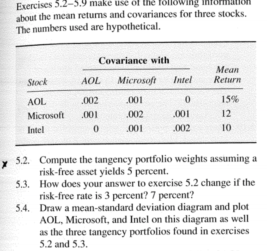 Only need to solve 5.4 Exercises 5.2-5.9 use following about the