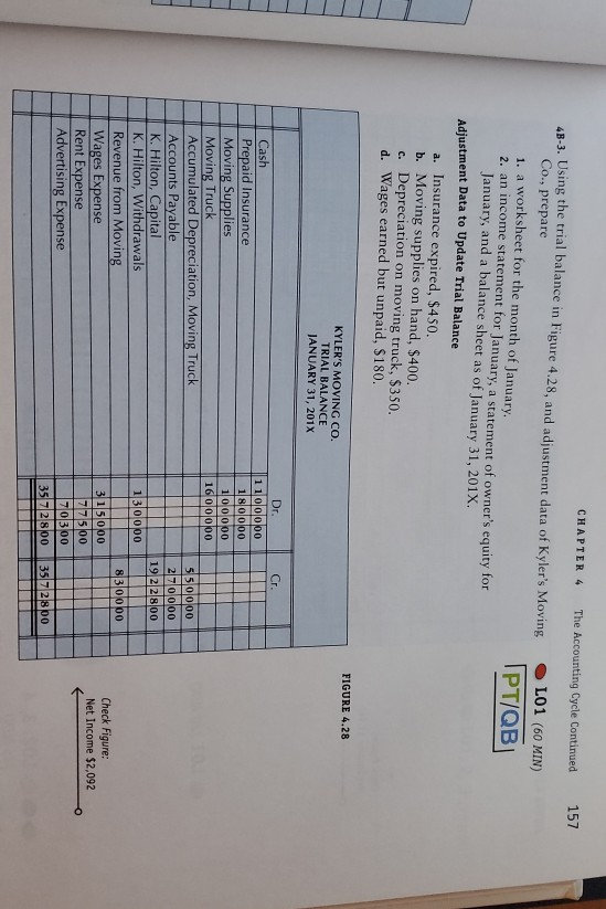 Using the trial balance in Figure 4.28, and adjustment data of Kylers