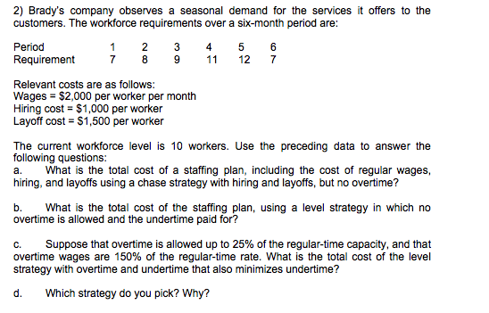  I NEED all the answers ( A , B ,C ,d)