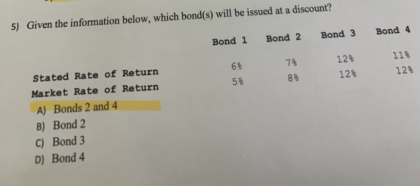  Given the information below, which bond(s) will be issued at a