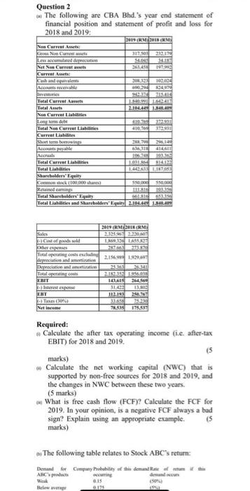  Question 2 The following are CBA Bhd.'s year end statement of