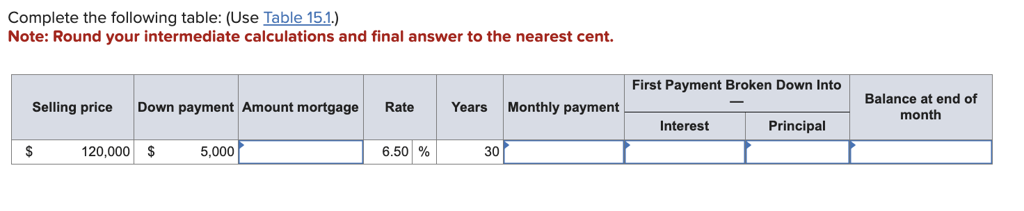  Complete the following table: (Use Table 15.1.) Note: Round your intermediate