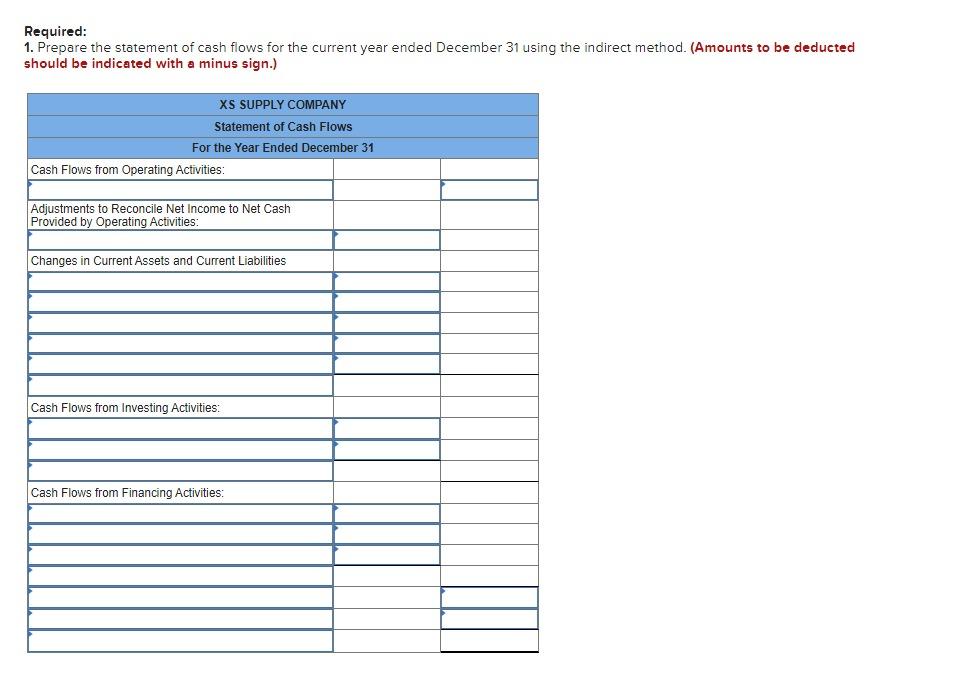 at December 31. The statements are complete except for the statement of