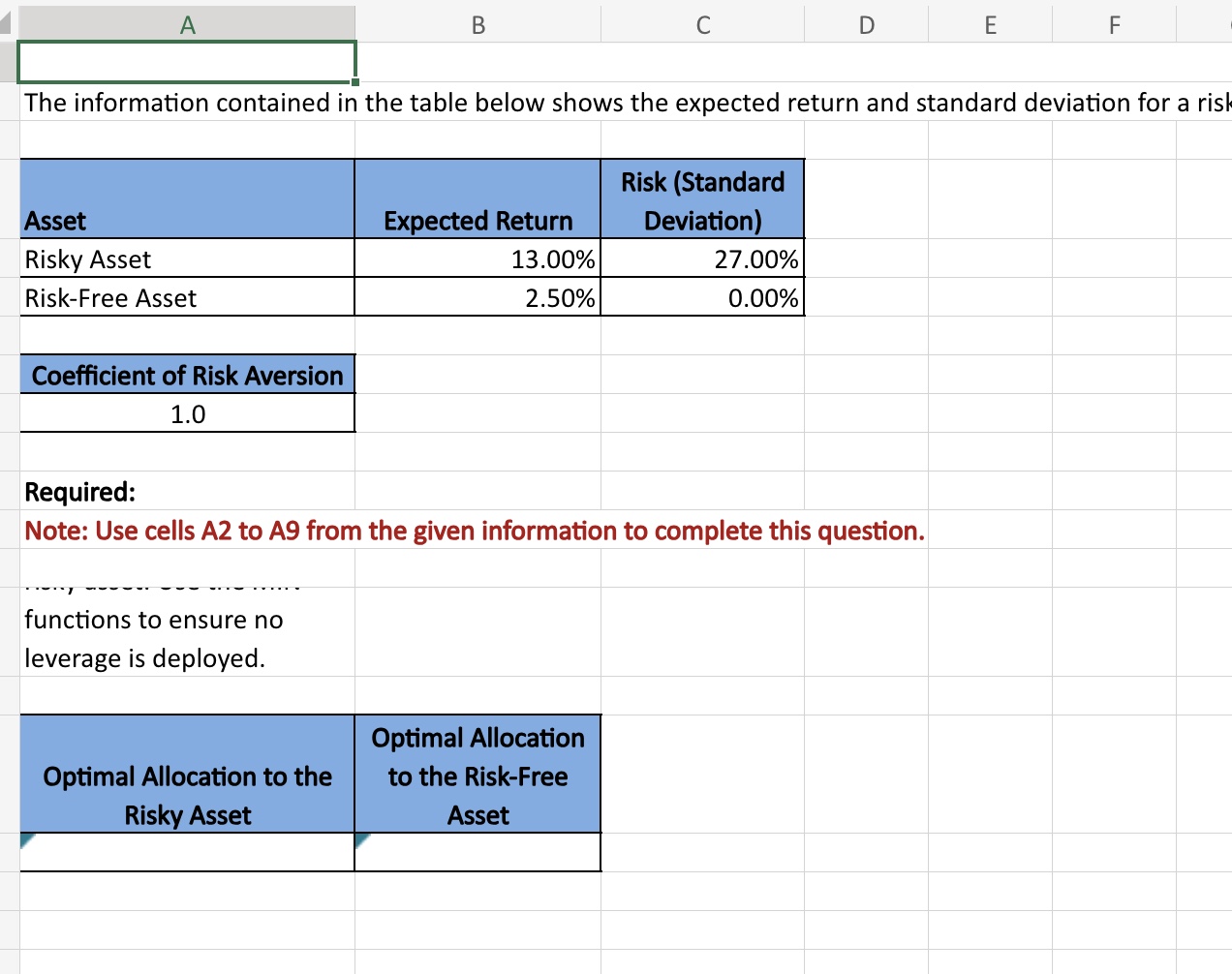  The information contained in the table below shows the expected return