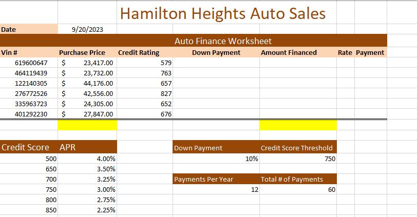 PLEASE SHOW ME THE FORMULAS TO DO THIS c. Click cell