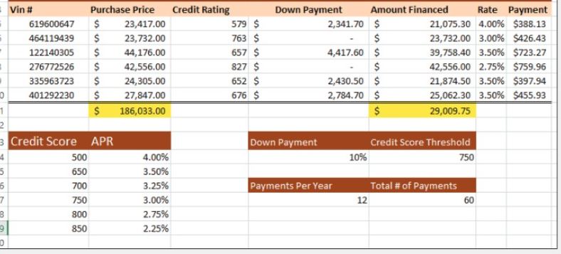 Library group, and select IF. d. Type C5OK. This uses the IF