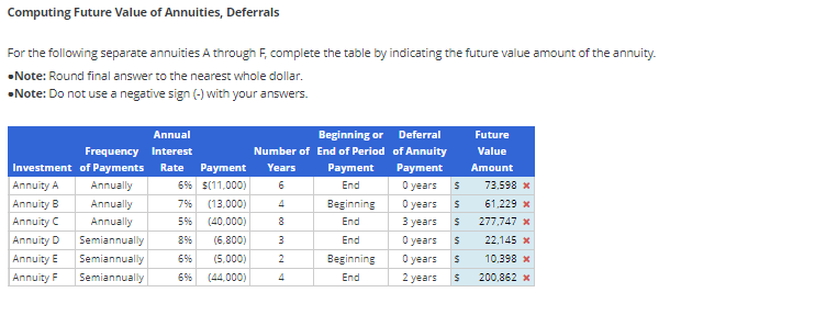 Computing Future Value of Annuities, Deferrals For the following separate annuities