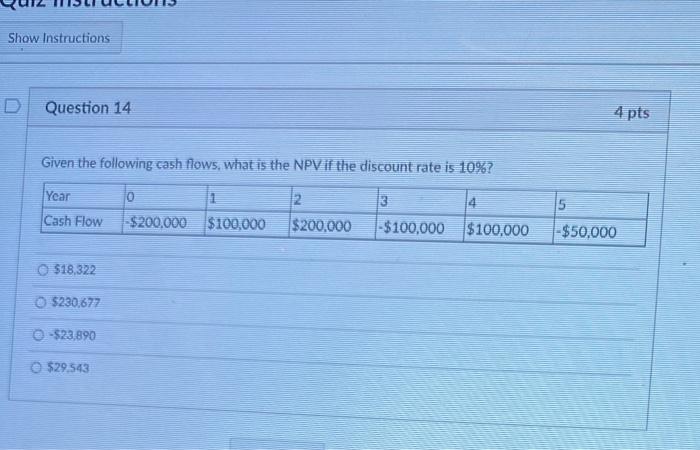  Show Instructions D Question 14 4 pts Given the following cash