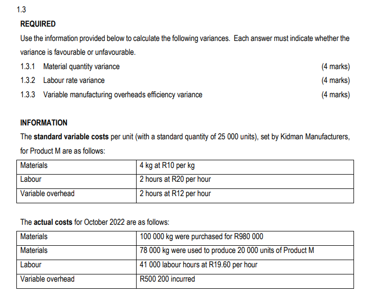 of Max Enterprises took place during August 2022 in respect of a