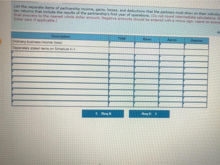 applies to the questions displayed below) Aaron, Deanne, and Keon formed the