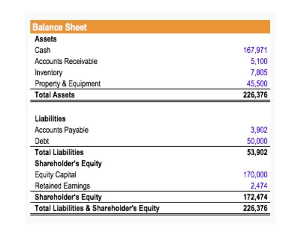 nine-year-old to eat a donut is between 1 and 4 minutes. Let