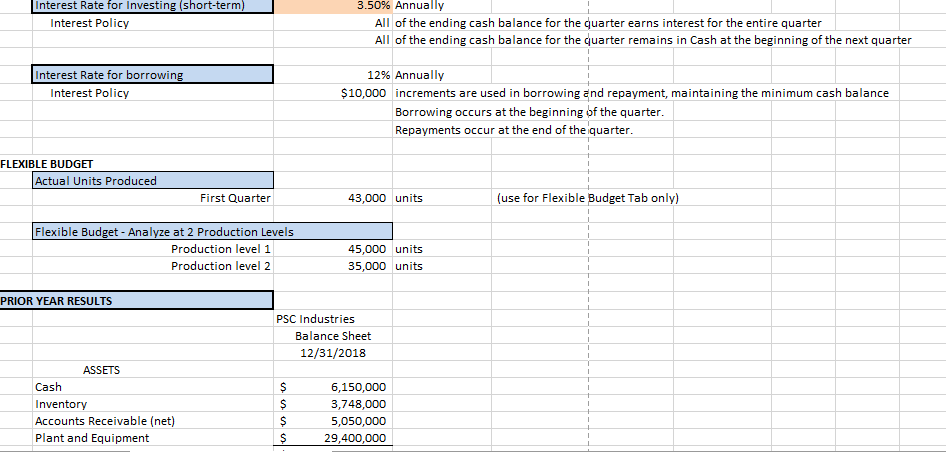 finished goods inventory calculation Then, Create the following schedules, financial statements, and