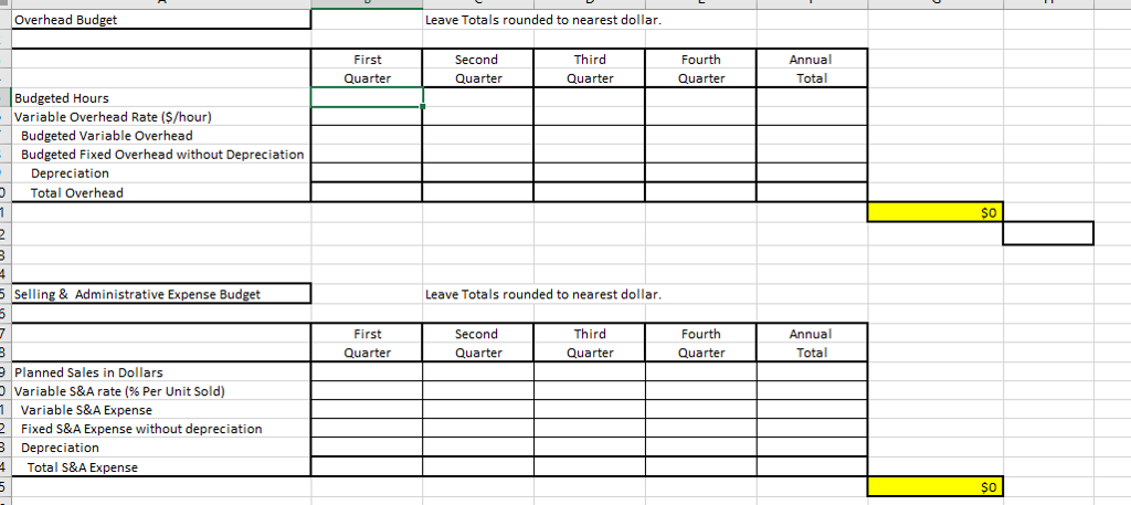 breakeven analysis: 1. breakeven sales level in units and dollars. 2. cost