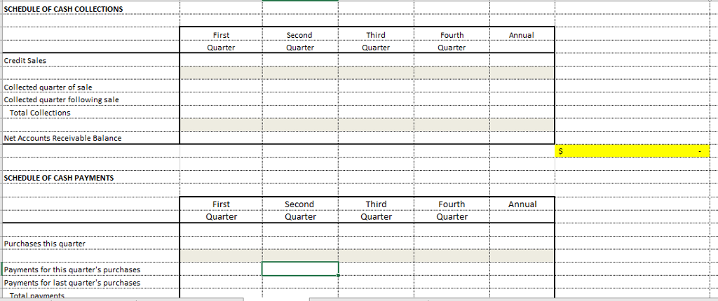 volume profit graph showing the breakeven point H) Flexible Budget 1. Create