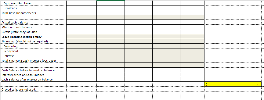 160,000 units in the first quarter of 2019 2. Add flexible budget