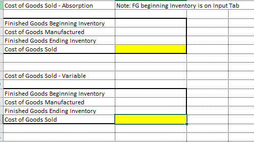 direct material units per finished good production unit 84.25 per raw material