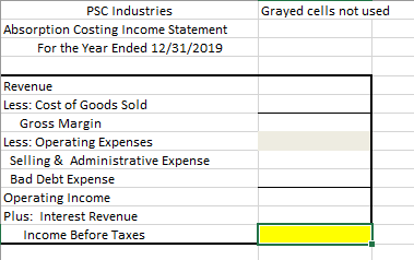 unit Variable Overhead 9.50 per Direct Labor Hour Fixed Overhead Depreciation Other