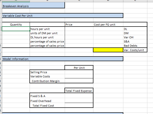 19,500 15,000 Raw Materials Inventor Beginning Inventory 1/1/2020 Planned Ending Inventory 28,436