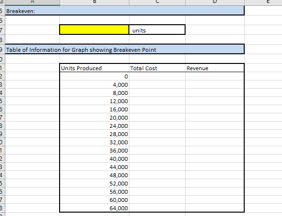 units 26,000 units Policy 25% of next quarters' needs for production is