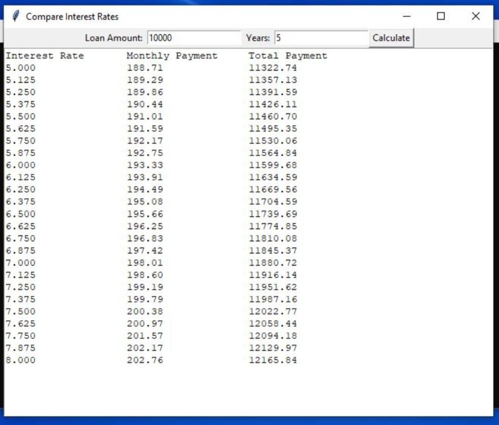 from a text field, and should display the monthly and total payments