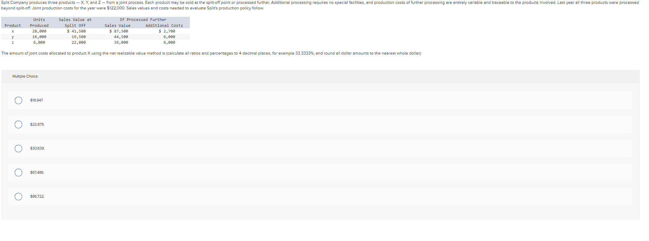 Split Compony produces three products X, Y, end Z from joint process.