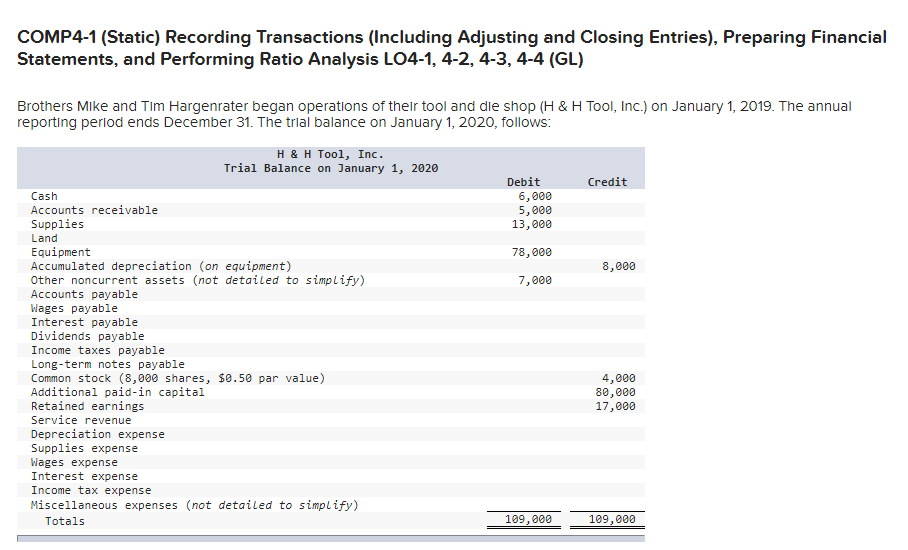 COMP4-1 (Static) Recording Transactions (Including Adjusting and Closing Entries), Preparing Financial