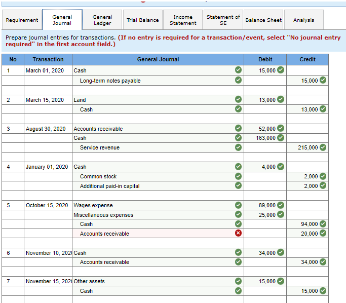 and Tim Hargenrater began operations of their tool and die shop (H