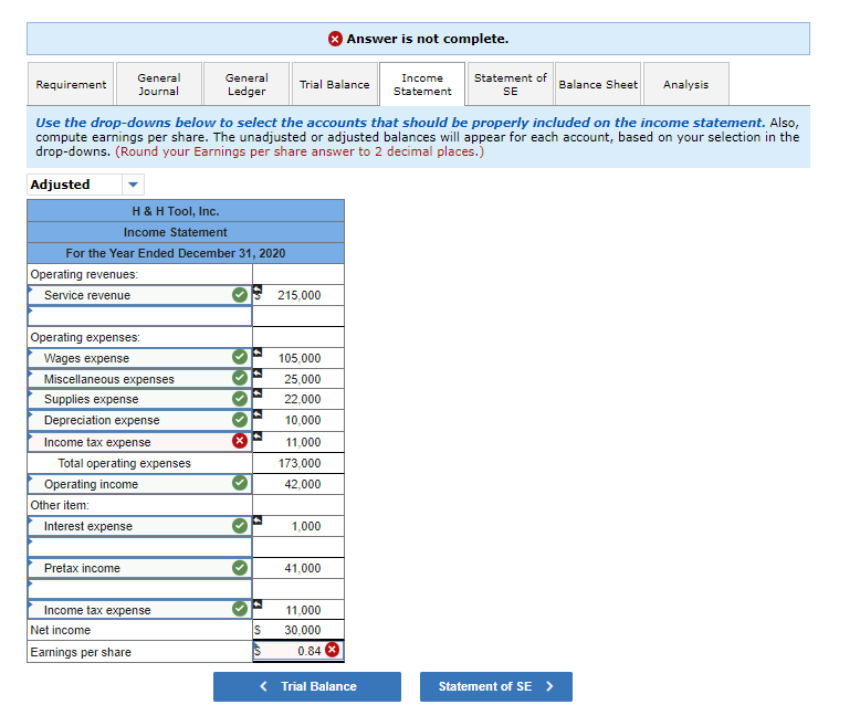 ends December 31. The trial balance on January 1, 2020, follows: H