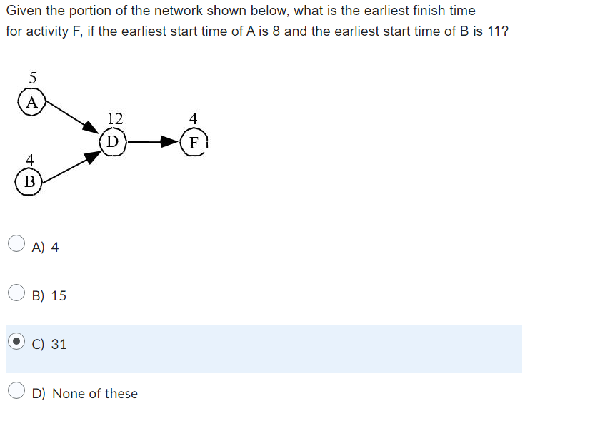 Given the portion of the network shown below, what is the