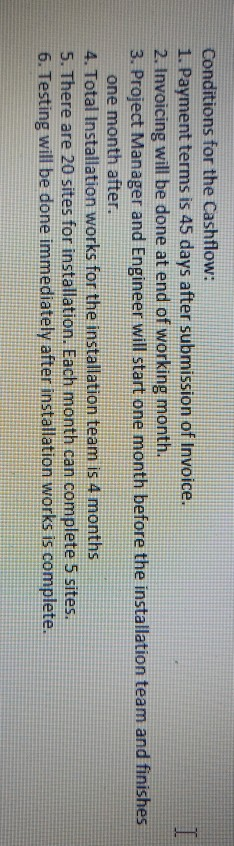 create a forecasted cashflow spreadsheet. Please show clearly i. the Cash In-flow,