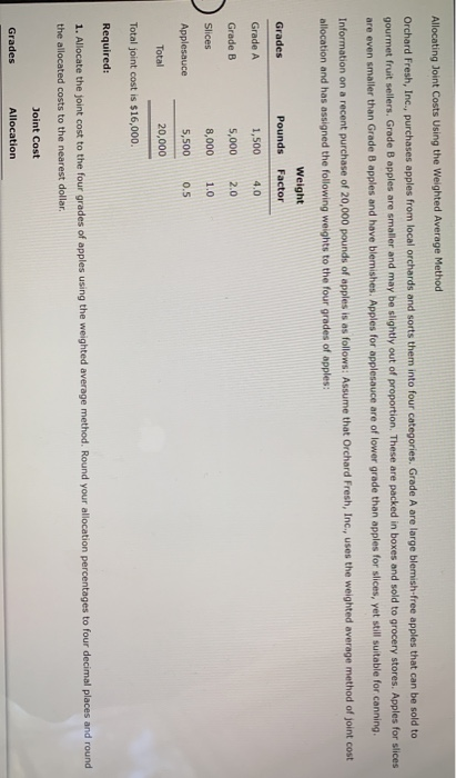  Allocating Joint Costs Using the Weighted Average Method Orchard Fresh, Inc.,