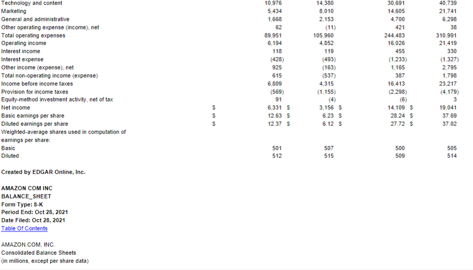 in this spreadsheet, calculate: 1. LTM Revenues 2. LTM EBITDA 3. LTM