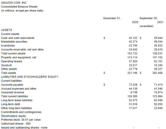 EBIT 4. LTM Net Income Part 3: Based on Parts 1 and